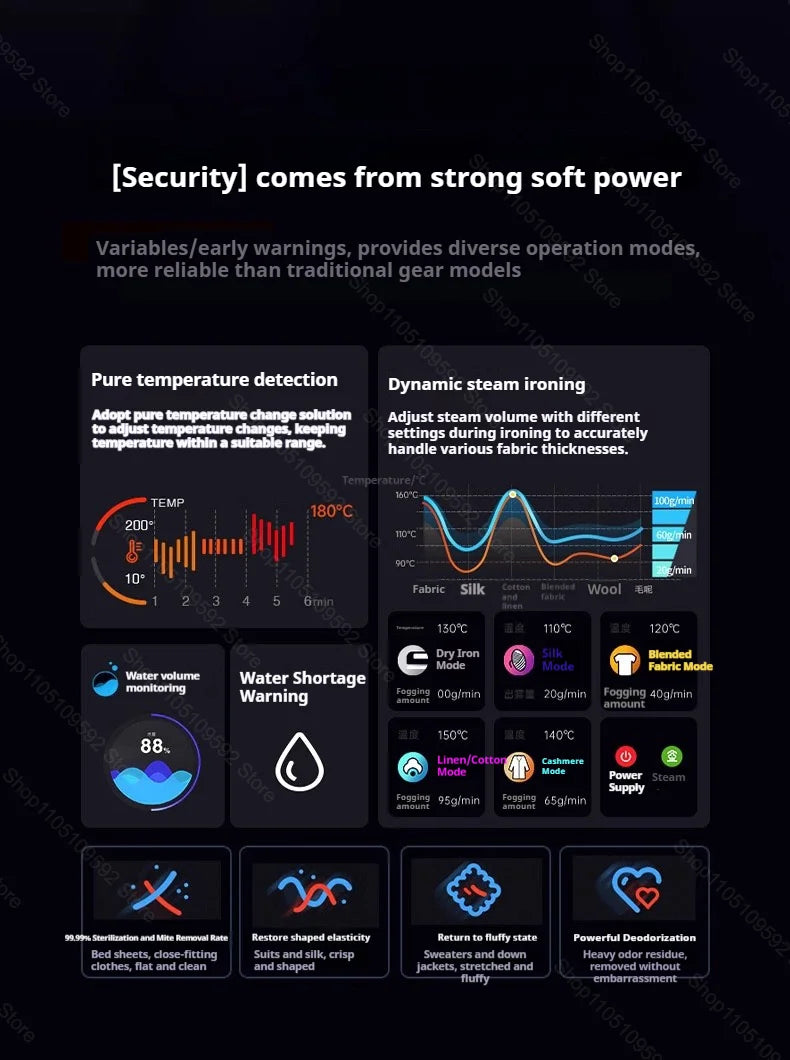 1200W Handheld Garment Steamer - Portable Clothes Steamer