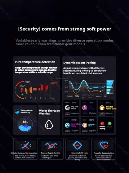 1200W Handheld Garment Steamer - Portable Clothes Steamer