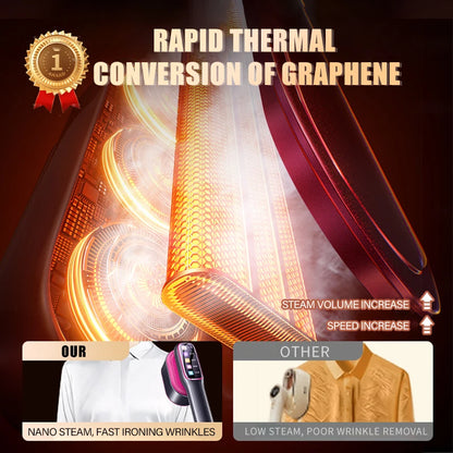 1200W Handheld Garment Steamer - Portable Clothes Steamer