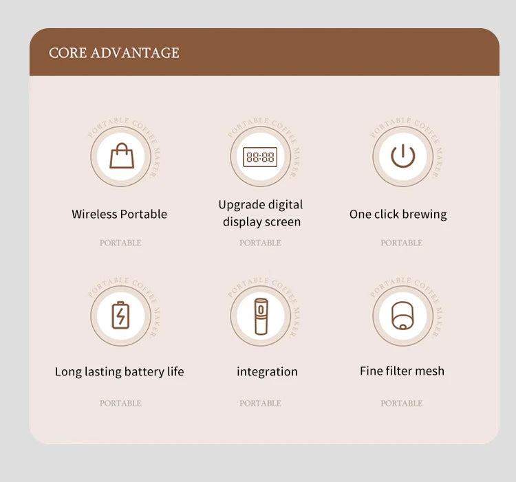 Wireless Capsule Coffee Machine - 15BAR Portable Espresso Maker