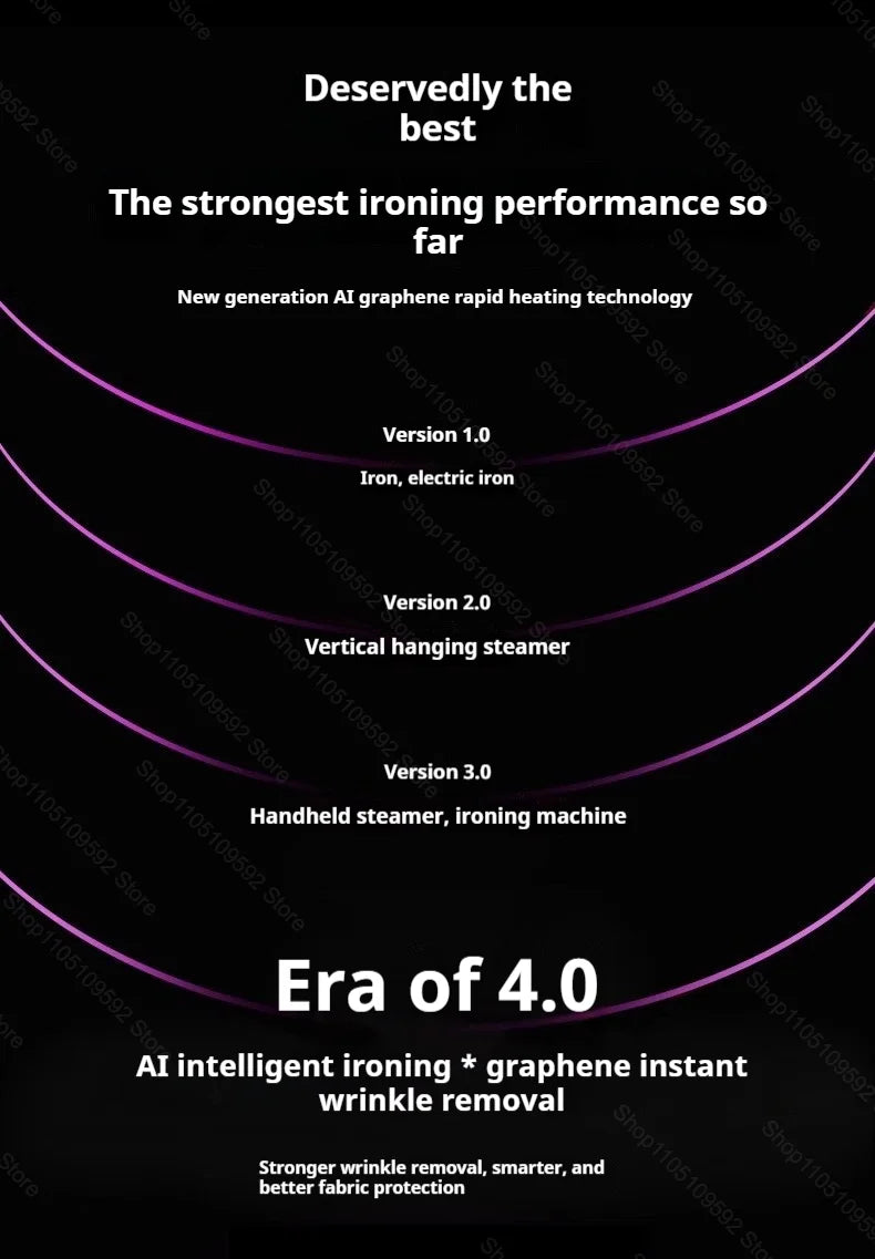 1200W Handheld Garment Steamer - Portable Clothes Steamer