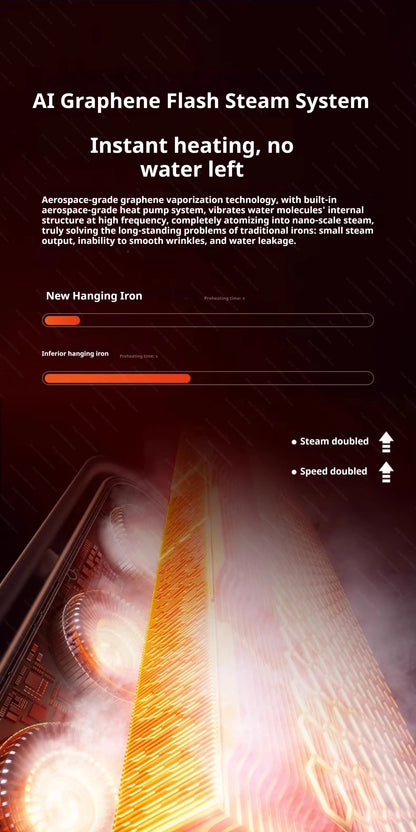 1200W Handheld Garment Steamer - Portable Clothes Steamer